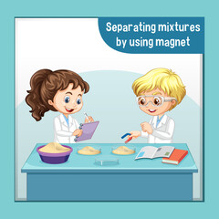 Poster - Separating mixtures by using magnet