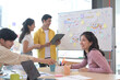 © Prathankarnpap - Group of creative people brainstorm over business project together.