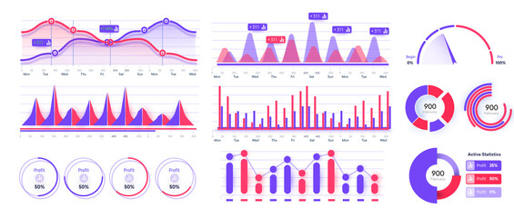 Fototapete - Chart infographic. Finance data  colorful gradient bar charts, statistics graphs or progress dashboards column. Kit with big data visualization. Vector