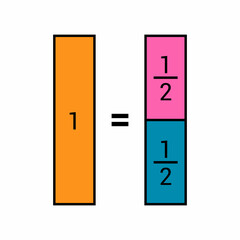 equals one whole. fractions bar
