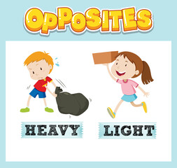 Poster - Opposite English words for kids