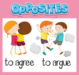 Poster - Opposite English words for kids