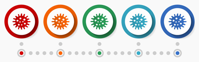 Poster - Coronavirus ,virus concept vector icon set, infographic template, flat design colorful web buttons in 5 color options