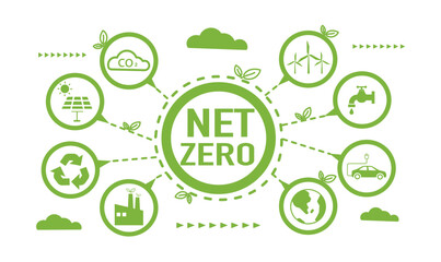 Wall Mural - Net zero and carbon neutral concept. Net zero greenhouse gas emissions target. Climate neutral long term strategy with green net zero icon and green icon on green circles doodle background.