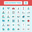 © Abdul Qaiyoom - Covid Outbreak Travel Blue And Red Icon Set.