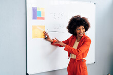 Smiling Businesswoman Explaining Strategy On Whiteboard In Office