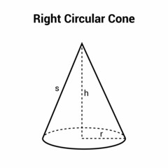 Poster - right circular cone shape in mathematic