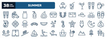 Set Of Summer Web Icons In Outline Style. Thin Line Icons Such As Terrace, Diving Fins, Sleeveless, Portable Fridge, Pair Of Flip Flops, Slice Of Melon, Moon, Yatch Boat, Mountains, Disc Golf
