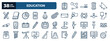 set of education web icons in outline style. thin line icons such as clipboard with a+, school supplies, pie chart, paperclip, cardiology tool, school bag, pushpin, science in a laptop, abacus