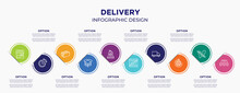Delivery Concept Infographic Design Template. Included Retail Store, Pizzas, Cardboard Box With Packing Tape, Open Cardboard Box, Heat Treated Wood, Wooden Box, Free Delivery Truck, Distribution,