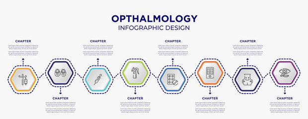 opthalmology concept infographic template with 8 step or option. included drip, baby shoes, breast pump, antibiotic, medicine cabinet, contact lens icons for abstract background.