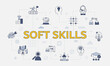 soft skills concept with icon set with big word or text on center