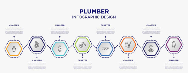 plumber concept infographic template with 8 step or option. included plumb bob, allen keys, woodcutter, eye protection, turquoise, urinal icons for abstract background.