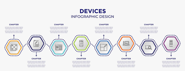 devices concept infographic template with 8 step or option. included full screen, psd file, mobile programming, resize page, laptop with text, remote icons for abstract background.