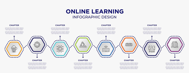 online learning concept infographic template with 8 step or option. included cloud server, target audience, conveyor belt, wireless keyboard, ram memory, online test icons for abstract background.
