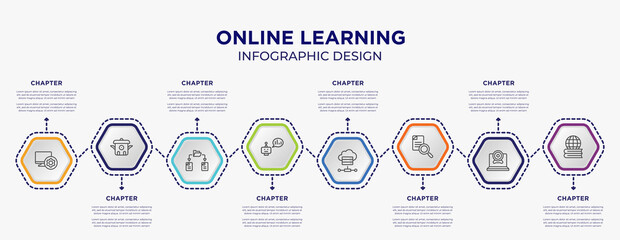 Wall Mural - online learning concept infographic template with 8 step or option. included computer tings, cooker, prediction, online server, search file, learning icons for abstract background.