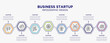 business startup concept infographic template with 8 step or option. included bullhorn, technical support, null, diversify, eye scan, earning icons for abstract background.