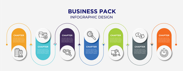 Wall Mural - business pack concept infographic design template. included federal bank, folder with plus, keyword search, zoom or search, monitoring system, talking about money, on power icons for abstract