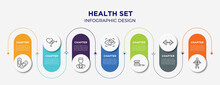Health Set Concept Infographic Design Template. Included Sticking Plaster, United Heterosexual, Medical Doctor, Eye Scanner Medical, Brush With Tooth Paste, Weight, X Ray Of A Man Icons For Abstract