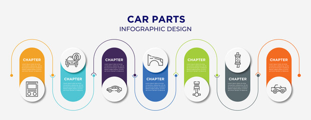 Wall Mural - car parts concept infographic design template. included car fascia (british), car lock, hard top, fender (us, canadian), piston, silencer, soft top icons for abstract background.
