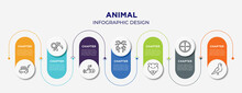 Animal Concept Infographic Design Template. Included Lawn Mower, Geology, Submarine, Null, Panther, Crosshair, Pigeon Icons For Abstract Background.
