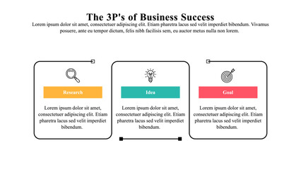Wall Mural - infographic template of 3ps of business success.