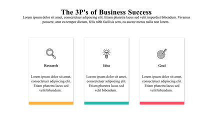 Wall Mural - infographic template of 3ps of business success.