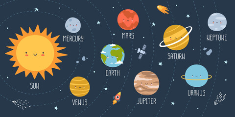 Wall Mural - poster with cute planets of solar system. banner with kawaii planets in space for kids education. as