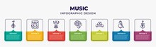Music Infographic Design Template With Yueqin, Guitar Pedal, Orchestra Director, Nautilus, Cd Writer, Cowbell, Three Strings Guitar Icons And 7 Option Or Steps. Can Be Used For Web, Banner, Layout,
