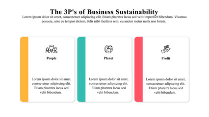 Wall Mural - infographic template of 3ps of business sustainability.