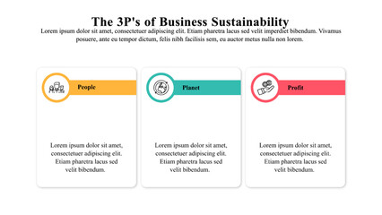 Wall Mural - infographic template of 3ps of business sustainability.