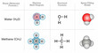 © LuckySoul - H2O, CH2. Structural chemical formula model. Water, methane anatomy. Electron shell diagram, space filling model, molecular drawing symbols. Elements, atom molecule arrangement. Illustration vector