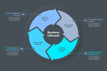 Aufkleber - Business lifecycle template with four colorful steps - dark version. Easy to use for your website or presentation.