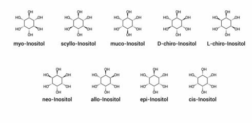 Wall Mural - chemical structure of different isomers of inositols