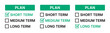 © Icons-Studio - Plan classification by time text banner. Short term, medium term and long term. Vector illustration