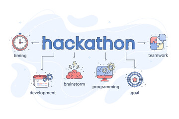 Hackathon technology infographic, programming icons. Developing software, coding event with icon of timing, brainstorm, development, teamwork and goal. Line art flat vector illustration.