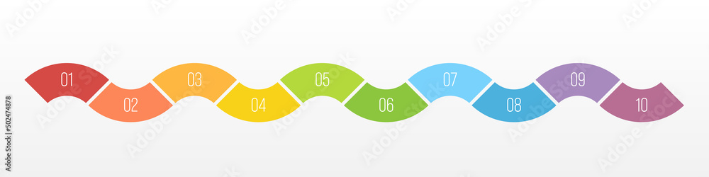 10 Step Visual Process 10 step process modern infographic diagram Stock Vector | Adobe Stock