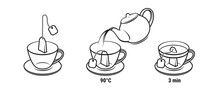 Tea Brewing Icons Of Preparing Teabag And Tea Brew Instructions, Vector. Cup And Tea Bags With Kettle For Instruction Line Icons