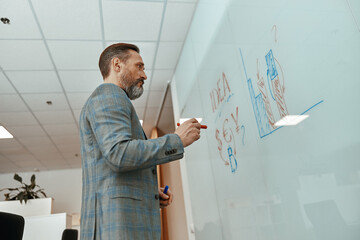 Side view of man putting his ideas on white board during a presentation