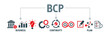 BCP acronym -  Business continuity planning concept on white background