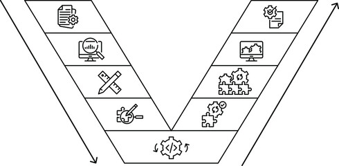V Model software development methodology icon. vector