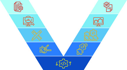 V Model software development methodology icon. vector