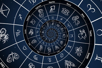 Leinwandbilder - Astrological background with zodiac signs and symbol.