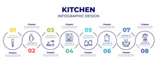 Infographic Template Design Vector With Icons And 8 Options Or Steps. Infographic Elements From Kitchen Concept. Included Paddle, Mug, Broiler, Recipe Book, Mitten, Chopping Board, Pot, Juicer.