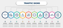 Vector Infographic Template With Icons And 10 Options Or Steps. Infographic For Traffic Signs Concept. Included T Junction, Pothole, No Turn Right, Right Bend, No Camping, Prohibited Way, Narrow