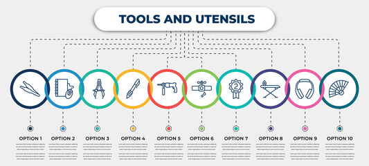 vector infographic template with icons and 10 options or steps. infographic for tools and utensils concept. included forceps, book with mouse, maths compass tool, writing tools, hammer drill, pipe