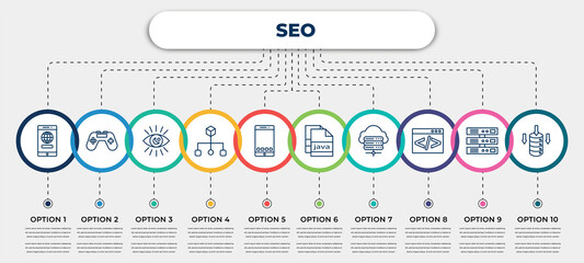 vector infographic template with icons and 10 options or steps. infographic for seo concept. included app, console, visibility, aorithm, mobile app, , hosting, coding, data storage.