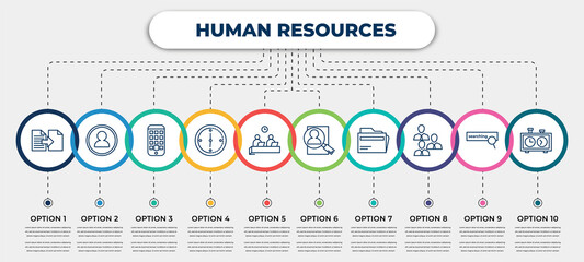 Wall Mural - vector infographic template with icons and 10 options or steps. infographic for human resources concept. included compare, profiles, application, time, working, hiring, files, employee, chess clock.