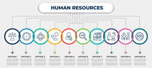 Wall Mural - vector infographic template with icons and 10 options or steps. infographic for human resources conc