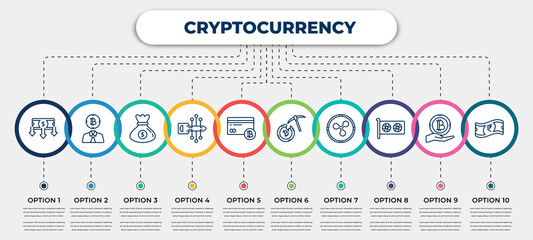 Wall Mural - vector infographic template with icons and 10 options or steps. infographic for cryptocurrency conce